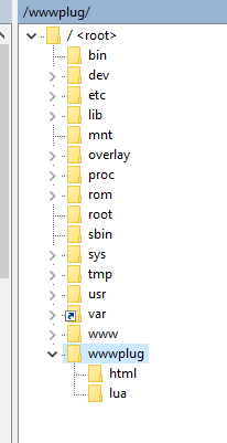 Tree structure